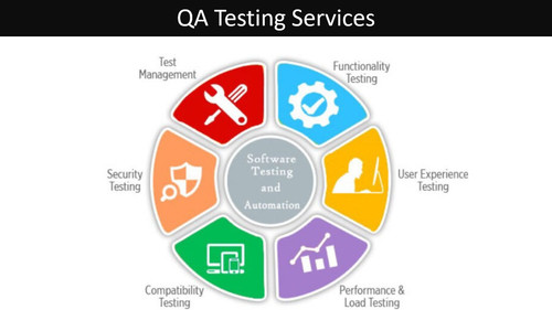 QA Testing Services.jpg