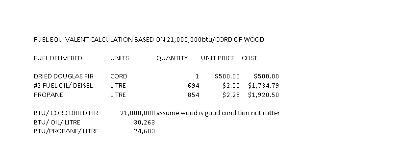 LRS Fuel Cost Comparison