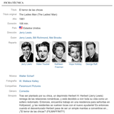 El terror de las chicas ficha