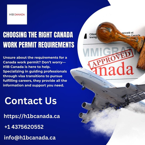 Choosing The Right Canada work Permit Requirements.jpg