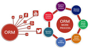 Invoidea Offers Online Reputation Management Services in India.jpg