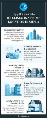 Top 5 Reasons Why HR Eliseo is a Prime Location in Shela.jpg