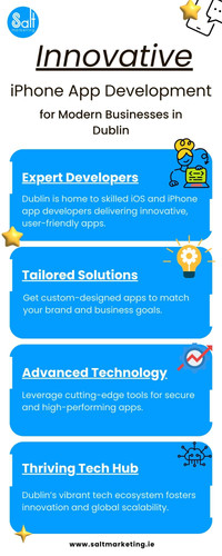 Innovative iPhone App Development.jpg