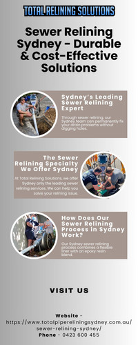 Sewer Relining Sydney Durable & Cost Effective Solutions.jpg