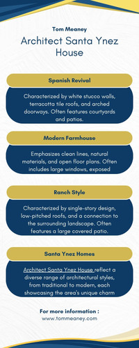 Architect Santa Ynez House.jpg