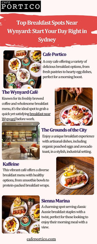 Top Breakfast Spots Near Wynyard Start Your Day Right in Sydney.jpg