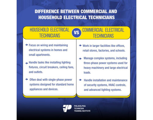 Difference Between.jpg