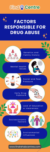 Factors responsible for drug abuse.jpg