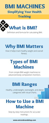BMI Machines Simplifying Your Health Tracking.png