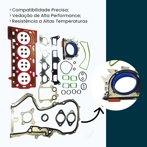 Jogo de Junta Completo AUDI EA888 1.8T 2.0T 3 GEN MODELO 2 (Junta Vermelha) Grobben (5).png