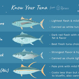 tuna2402