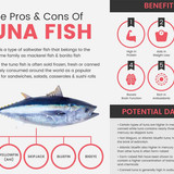 tuna2403