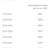 Screenshot 2024 10 11 14 34 01 86 40deb401b9ffe8e1df2f1cc5ba480b12