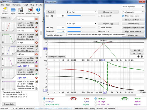 voies non synchrones but3