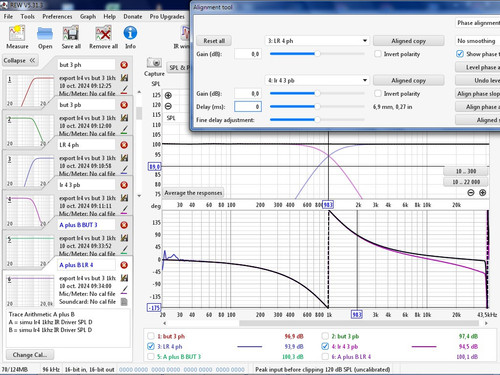 voies synchrones lr4