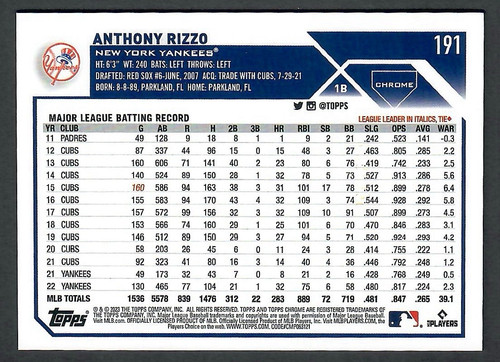 Anthony Rizzo Topps Chrome Pink 1 2024 10 12 03 23 05.jpg