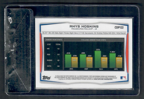 Rhys Hoskins Bowman Chrome 1st Base 1 2024 10 12 02 20 05.jpg