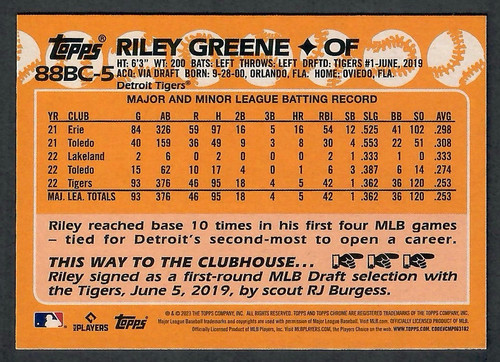 Riley Green Topps Chrome 1988 Refractor RC 1 2024 10 12 01 56 45.jpg