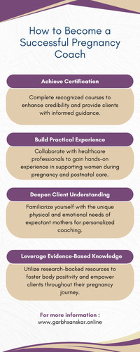 How to Become a Successful Pregnancy Coach.jpg