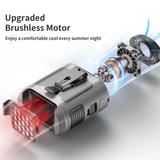 6 20000mAh Outdoor Portable Waist Fan Hanging Neck Fan Strong Wind with Power Bank LED Lighting for