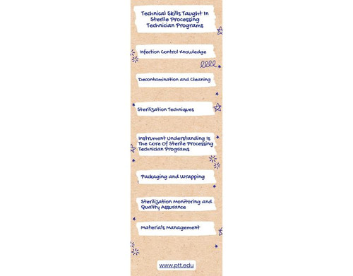 Technical Proficiency (1).jpg