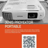 Jenis Proyektor Portable