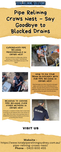 Pipe Relining Crows Nest – Say Goodbye to Blocked Drains.jpg
