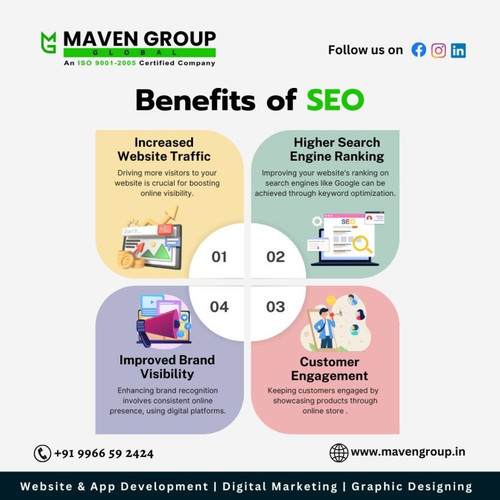 Best SEO services company in Hyderabad.jpg