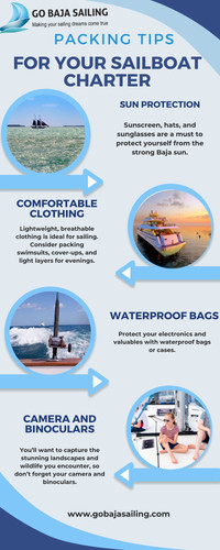 Sea of Cortez Sailboat Charter.jpg