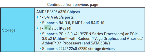 Screenshot 2020 09 21 B350M PRO VDH Motherboard The world leader in motherboard design MSI Global