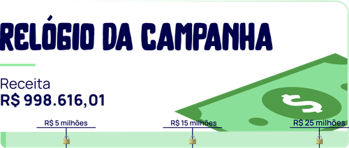 Ranking e Relógio Relógio M.png