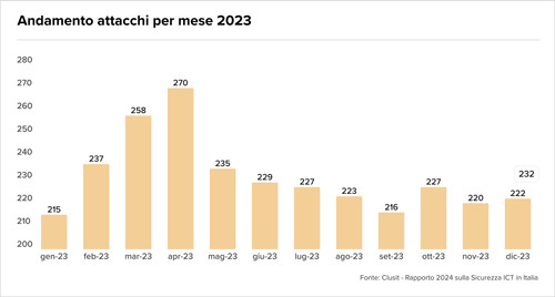 Teaser Italy 26 chart 1 24.jpg