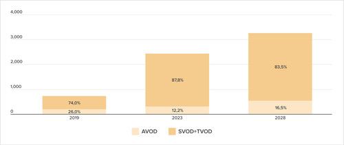 Teaser Italy 26 chart 3 24.jpg