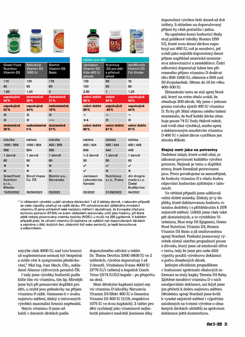 dTest 2020 12 pages (1) page 0004.jpg