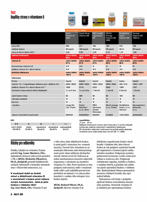 dTest 2020 12 pages (1) page 0005.jpg