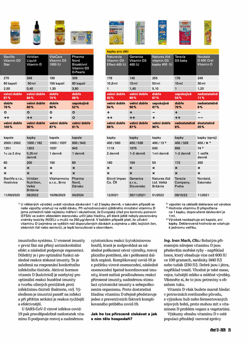 dTest 2020 12 pages (1) page 0006.jpg