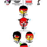 German Family (Group)
