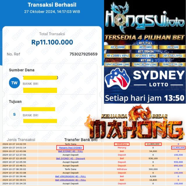 SELAMAT KEPADA ID XXXX JACKPOT POOL SYDNEY LOTTO DI WEB HONGSUITOTO