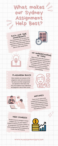 online assignment help sydney.jpg
