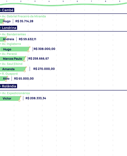 Ranking Ranking.png