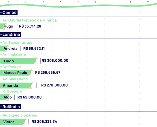 Ranking Ranking.png