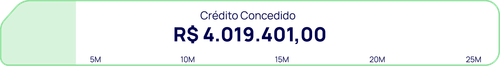Ranking e Relógio Receita Desktop.png