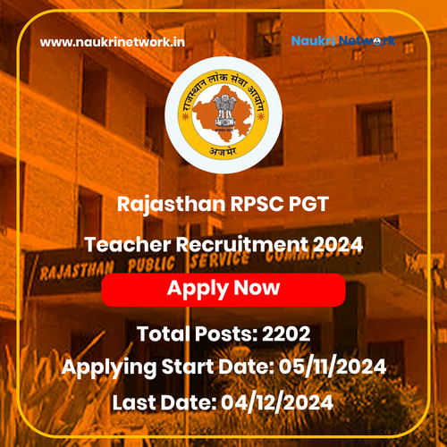 Rajasthan RPSC School Lecturer Recruitment 2024: 2202 Posts.jpg