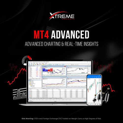 MT4 Advanced.jpg