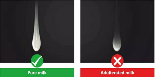 milk2445