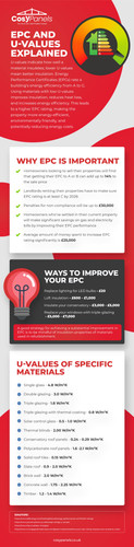U-value and EPC Explained..jpg