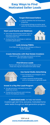 7 Best Ways To Find Motivated Home Seller Leads.jpg