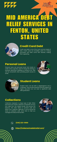 Mid America Debt Relief Services in Fenton, United States.jpg