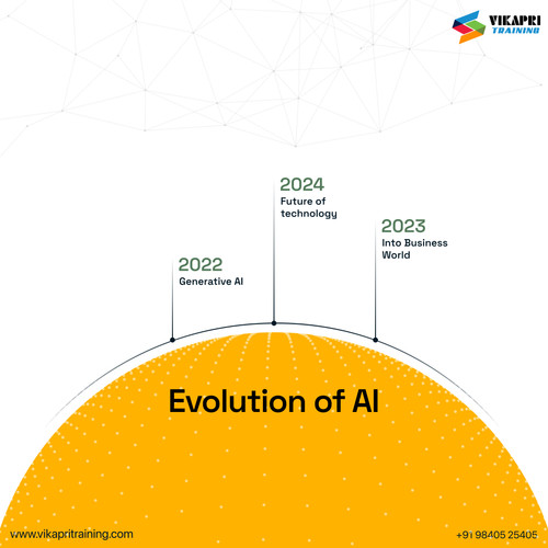 Best Artificial intelligence Course Training in Chennai.jpg