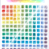 BoP Multiplication Table with Gloss